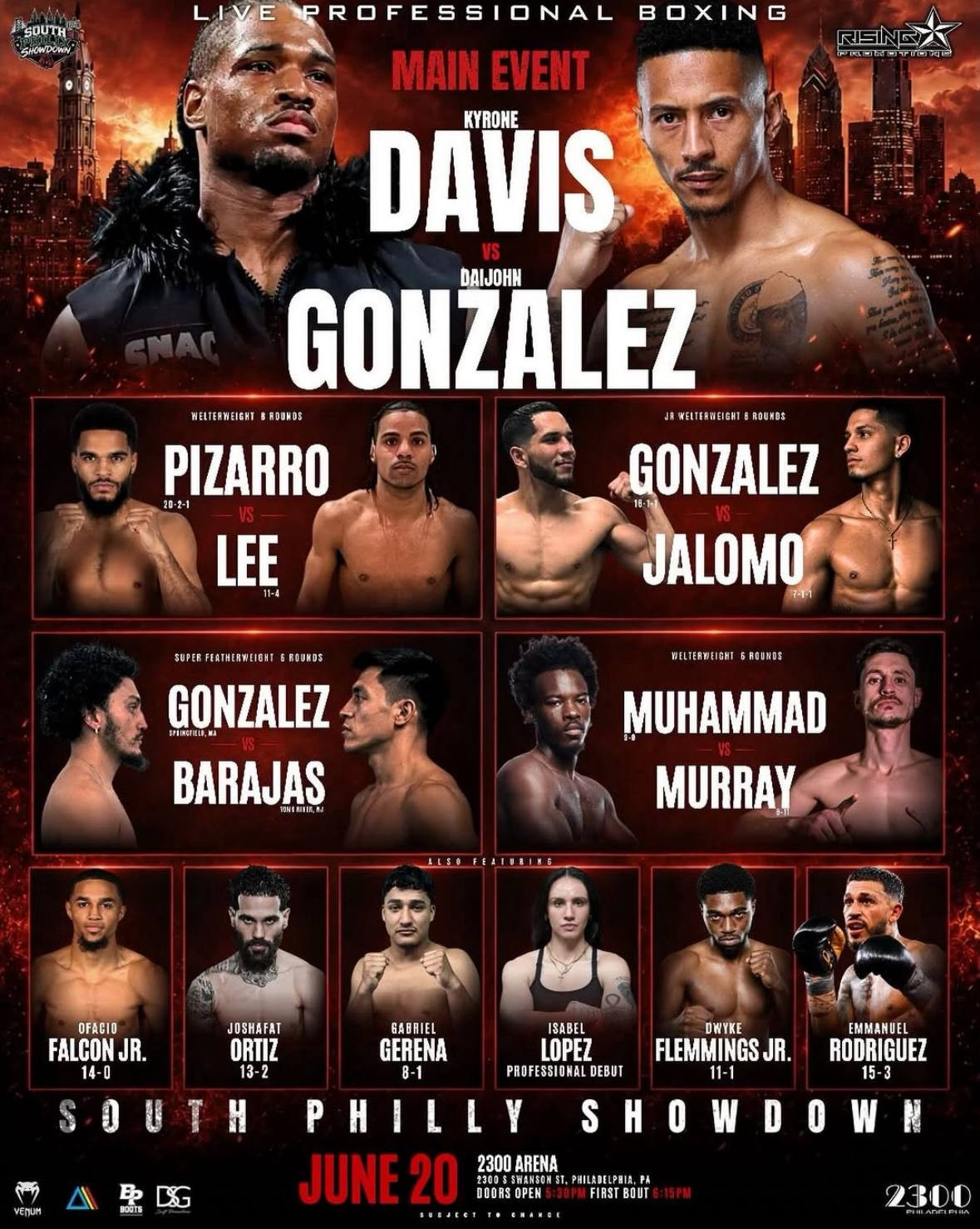Davis vs. Gonzalez