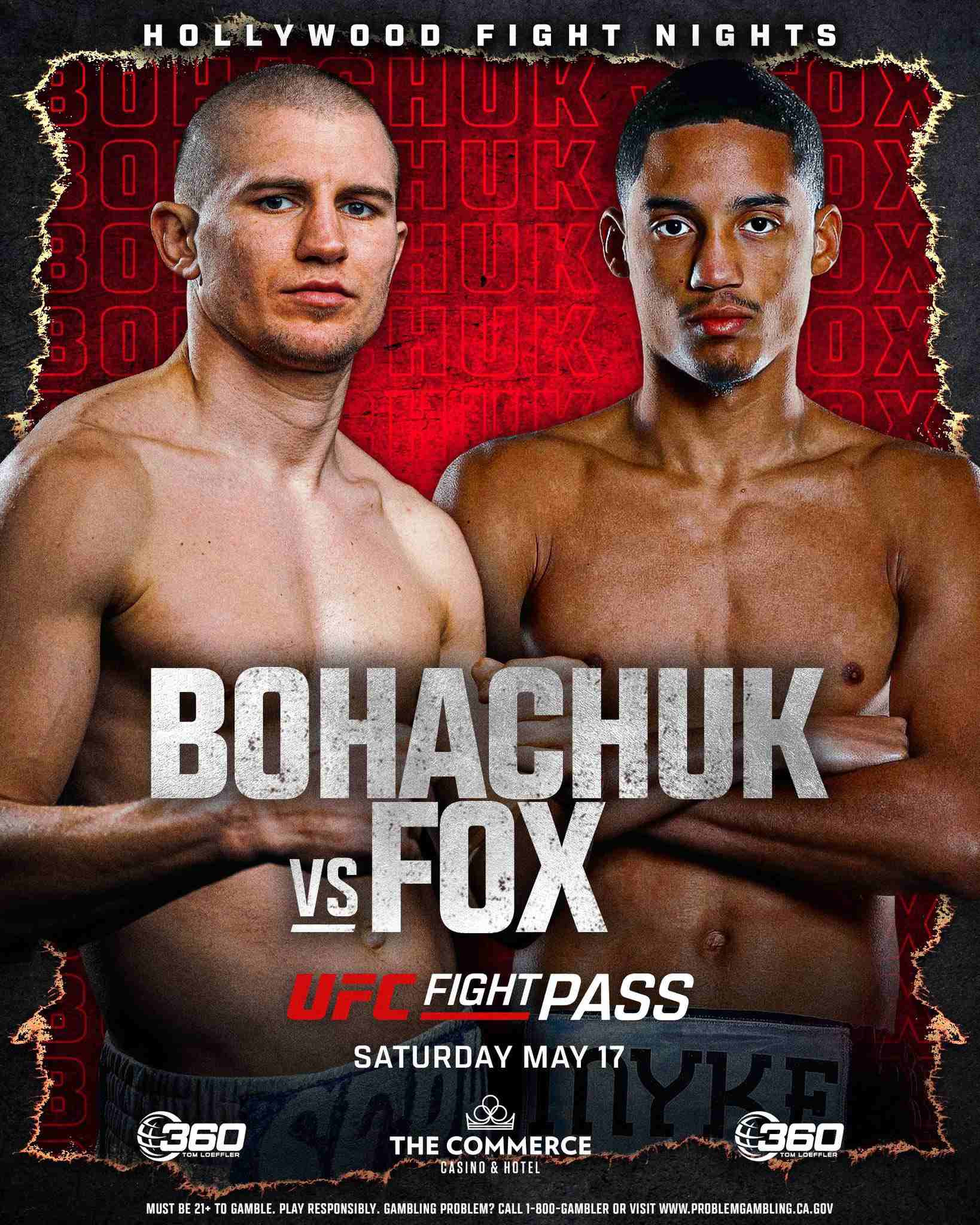 Bohachuk vs. Fox