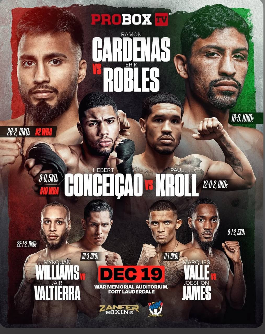 Cardenas vs. Robles