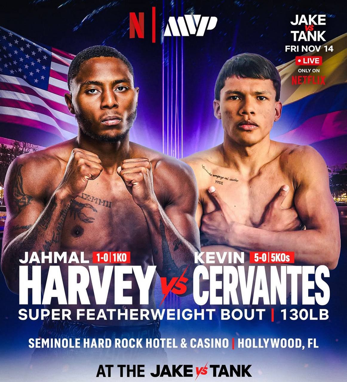 Harvey vs. Cervantes