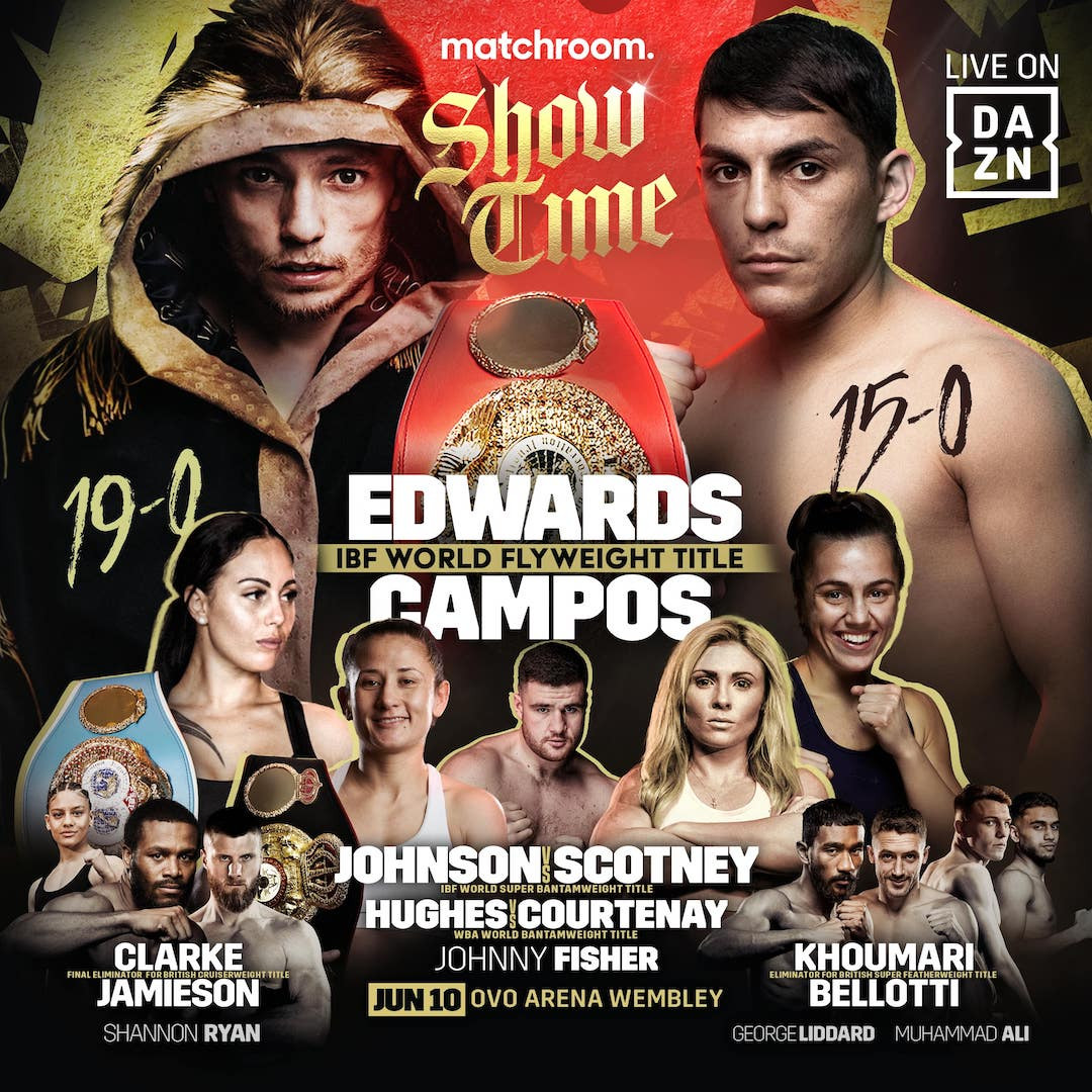 Edwards vs. Campos