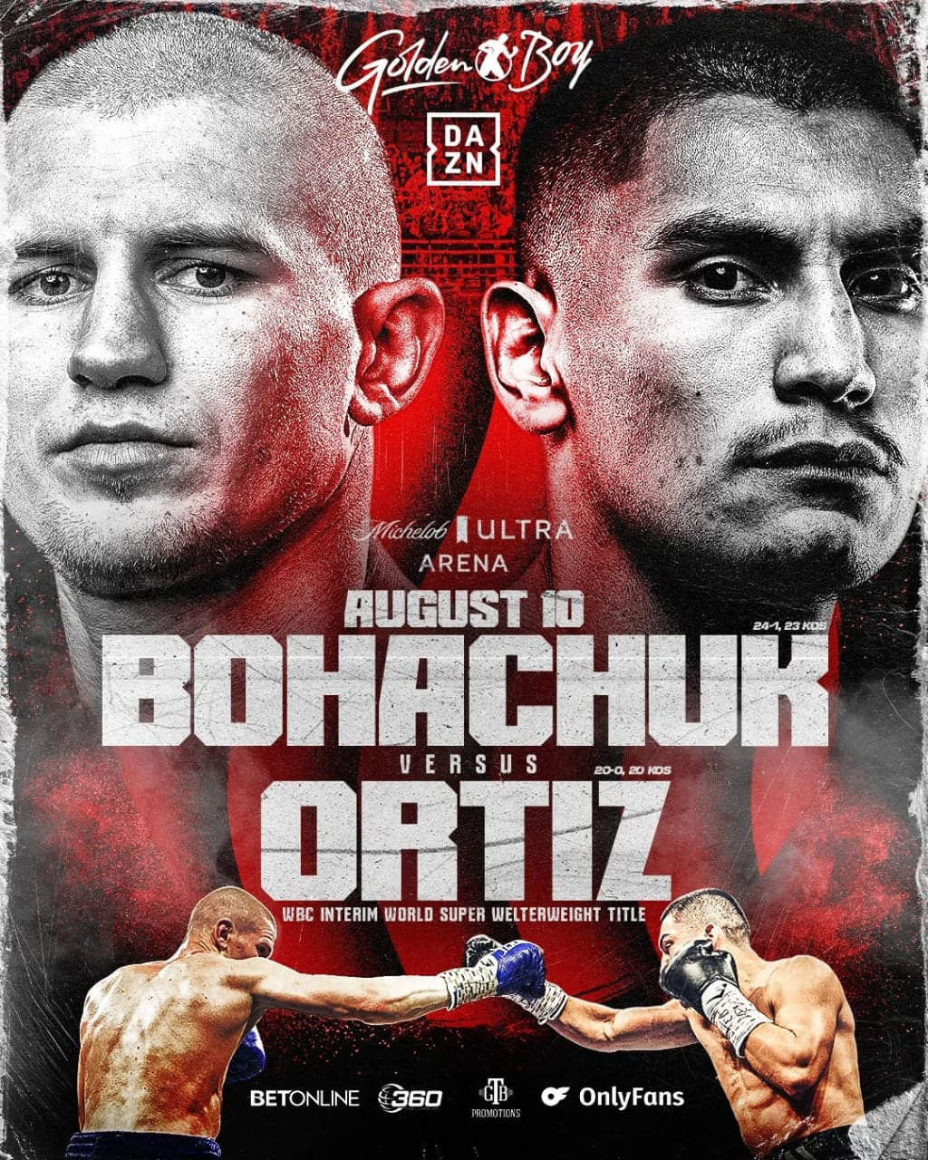 Bohachuk vs. Ortiz Jr.