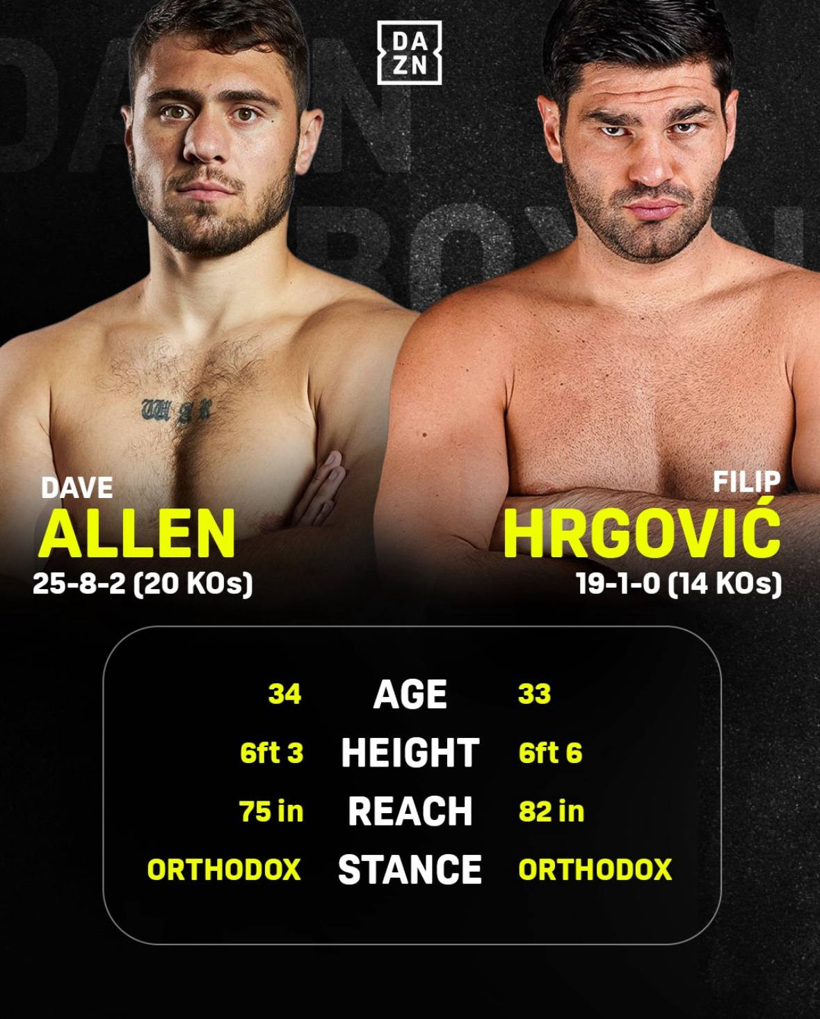 Allen vs. Hrgovic: Who wins?