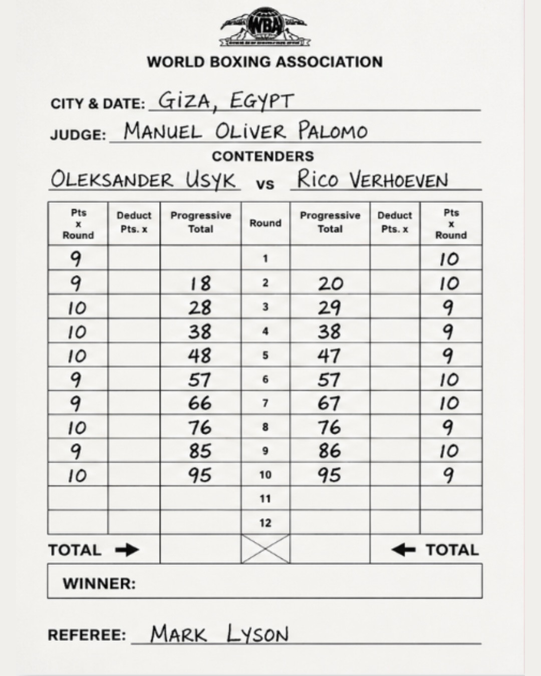 Usyk-Verhoeven scorecard is here!