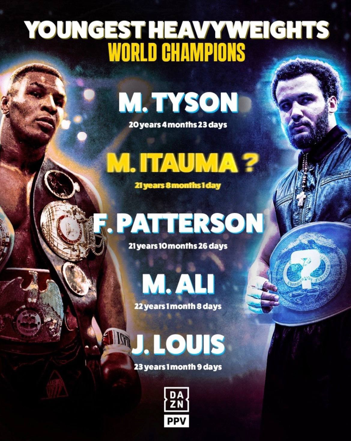 Moses Itauma could make heavyweight history!