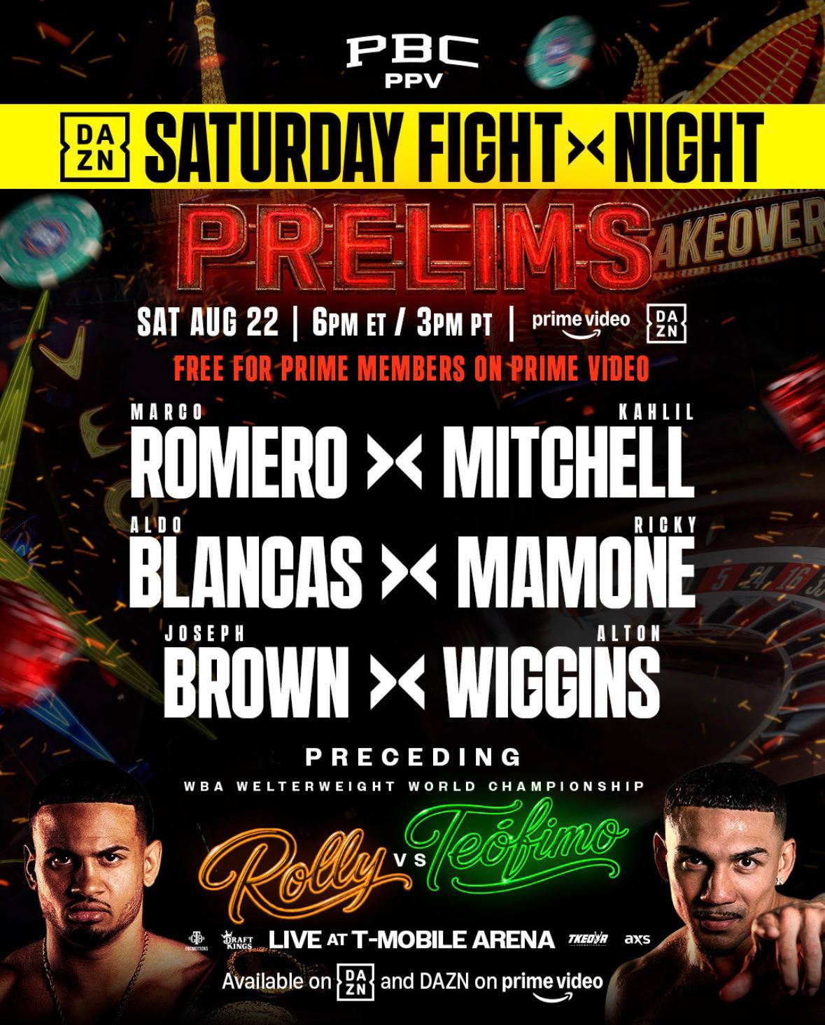 Rolly vs. Teofimo prelims confirmed for August 22